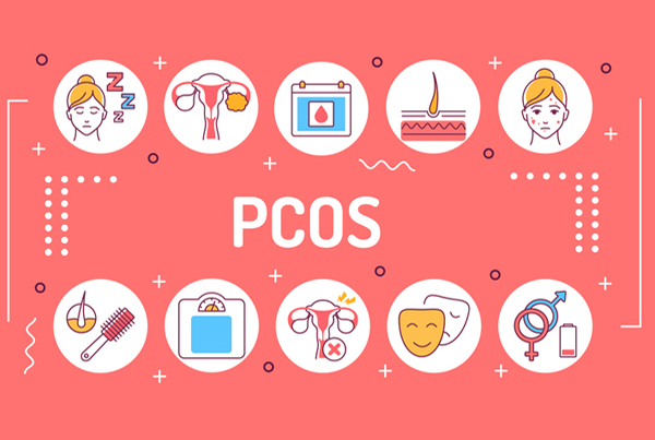 PCOS / PCOD